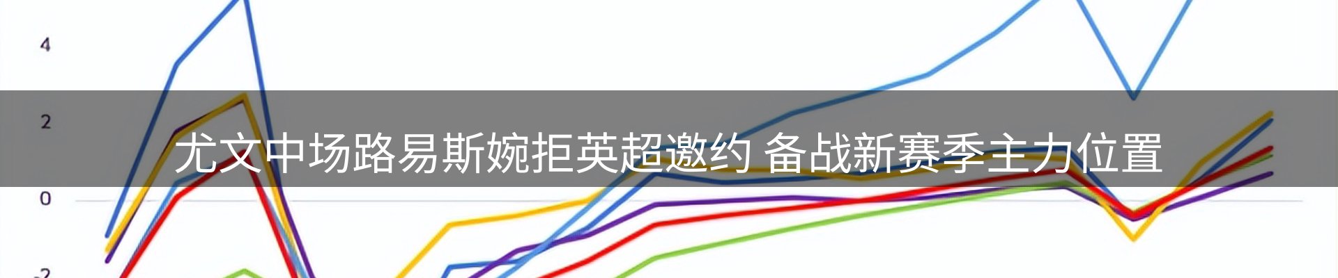 品牌资讯
